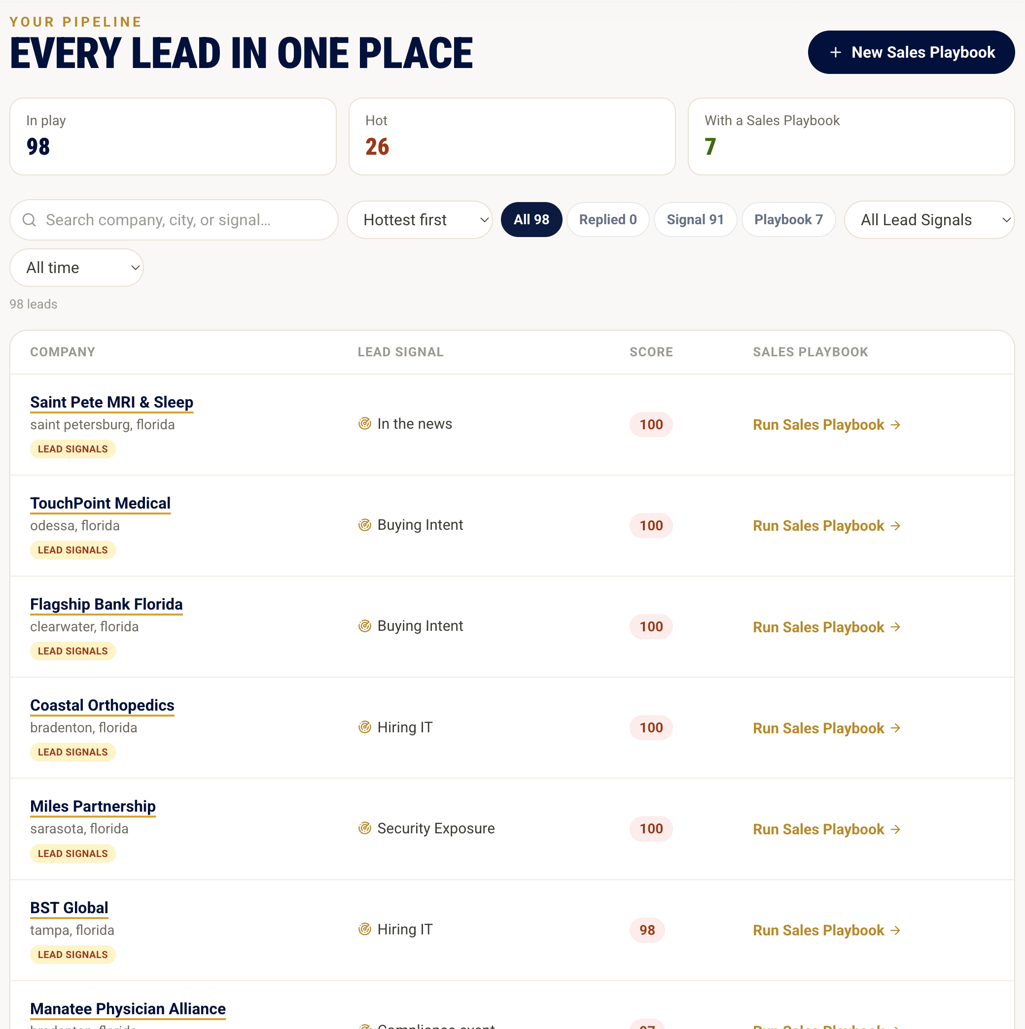 MSProspector pipeline: leads in play, scored, with one-click Run Sales Playbook